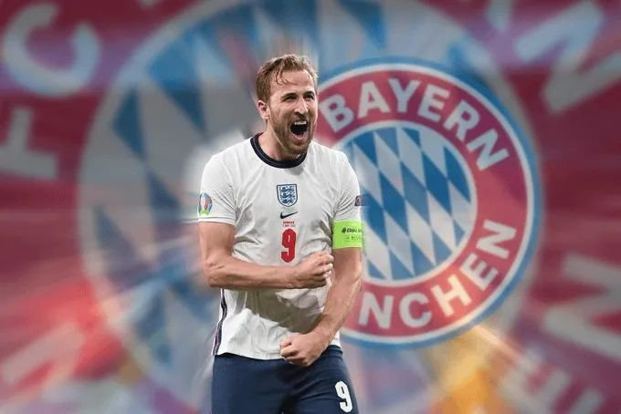 全方位成长 全方位成长