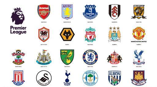 如出一辙 如出一辙